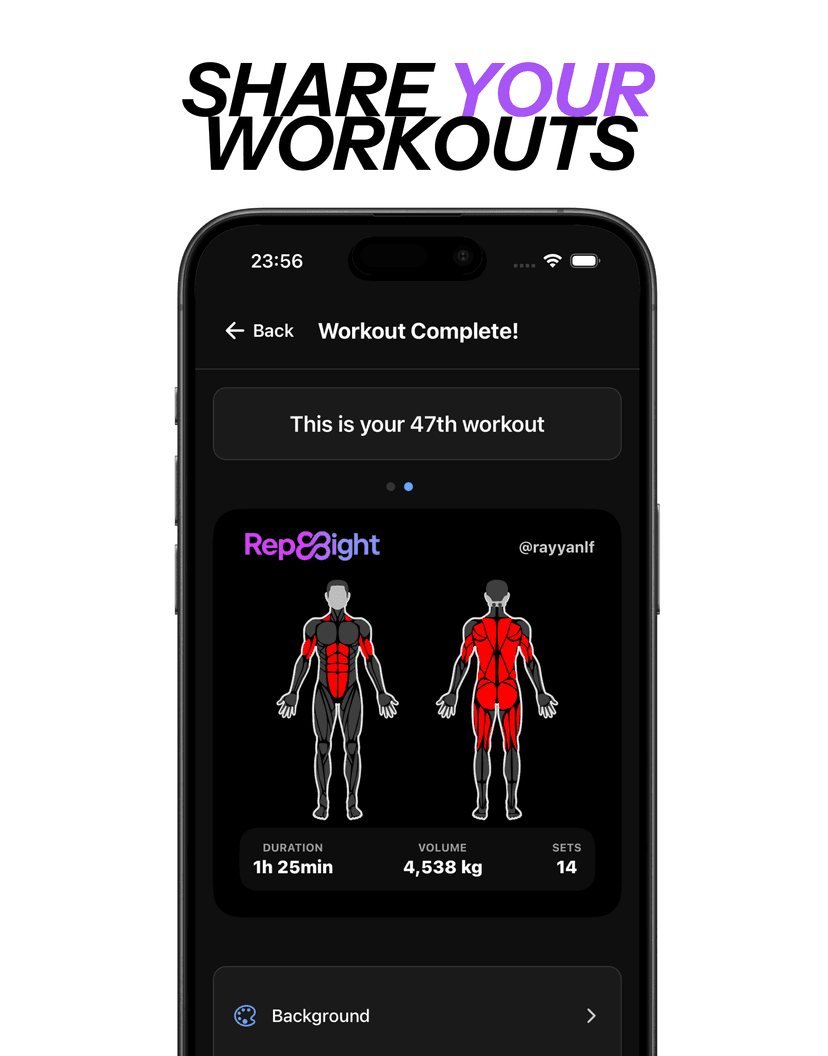 Track Workouts from Your Wrist