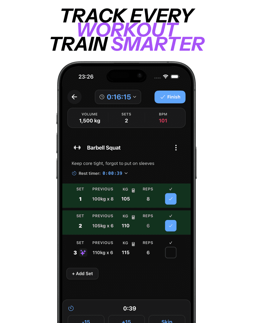 Monitor Your Body Composition