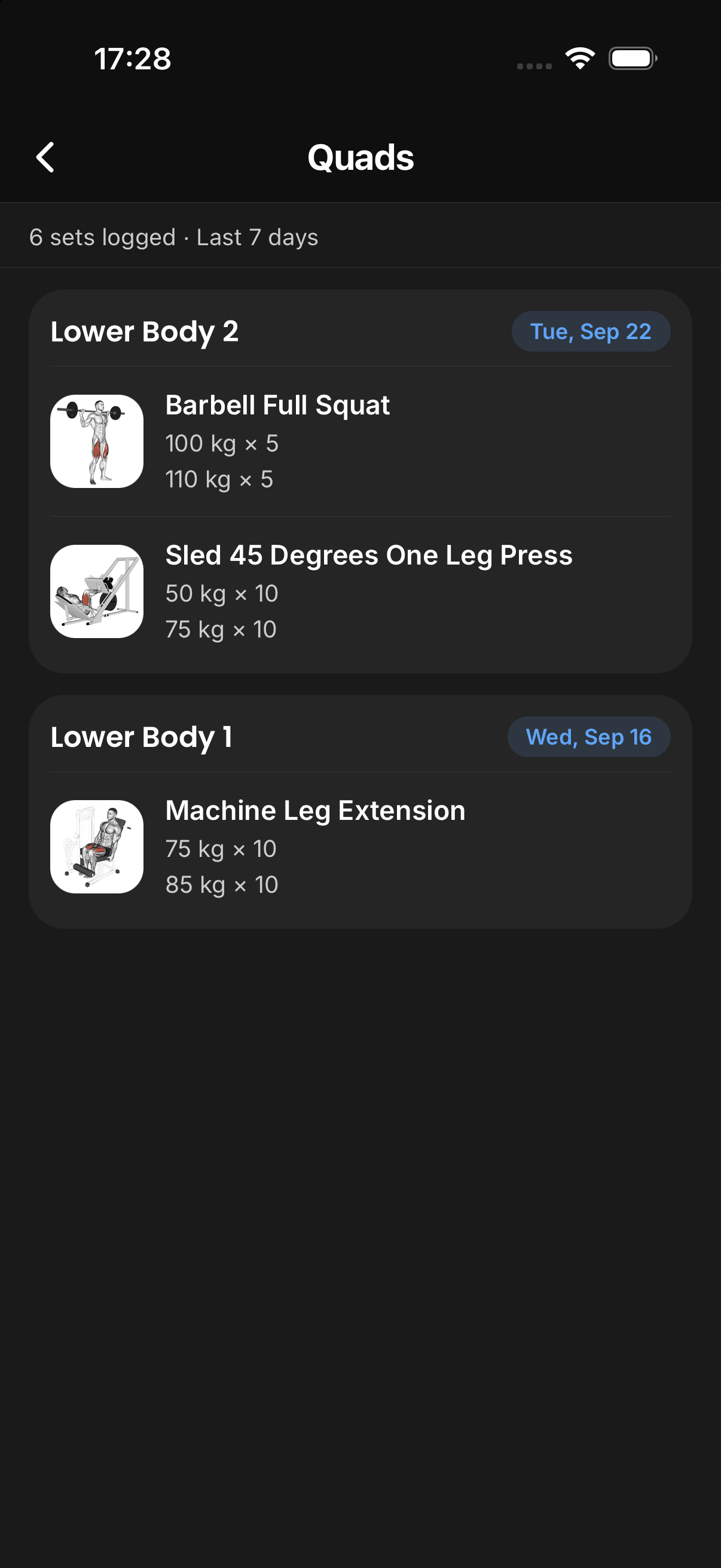 Workouts behind a selected muscle group