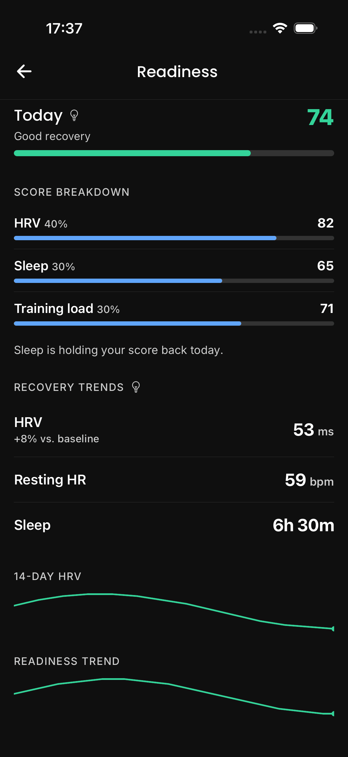 Readiness score with HRV and sleep trends